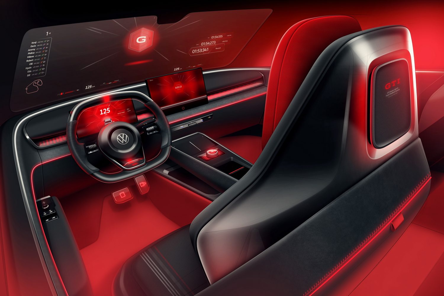 ID. GTI concept previews Volkswagen ID.2