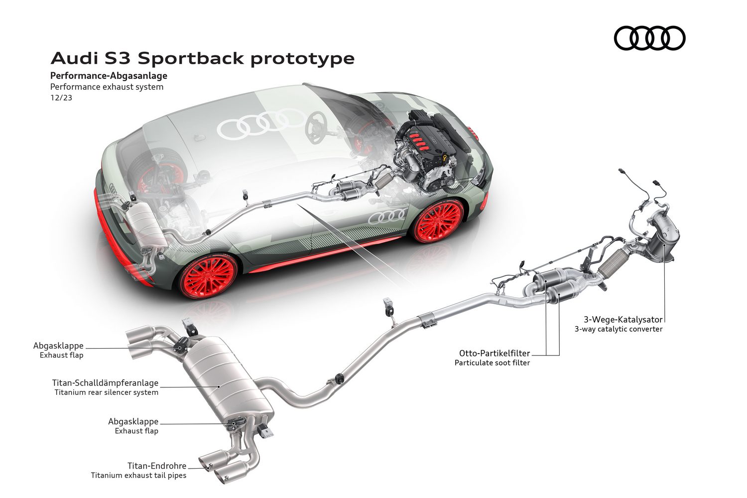 Audi S3 (2024 prototype)