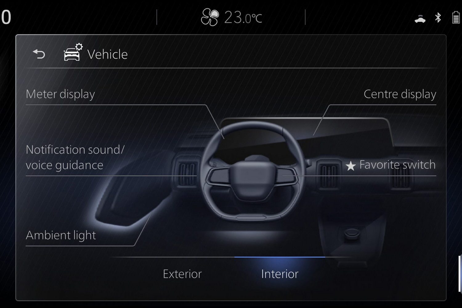 Suzuki e Vitara (2026) Suzuki e Vitara (2026)