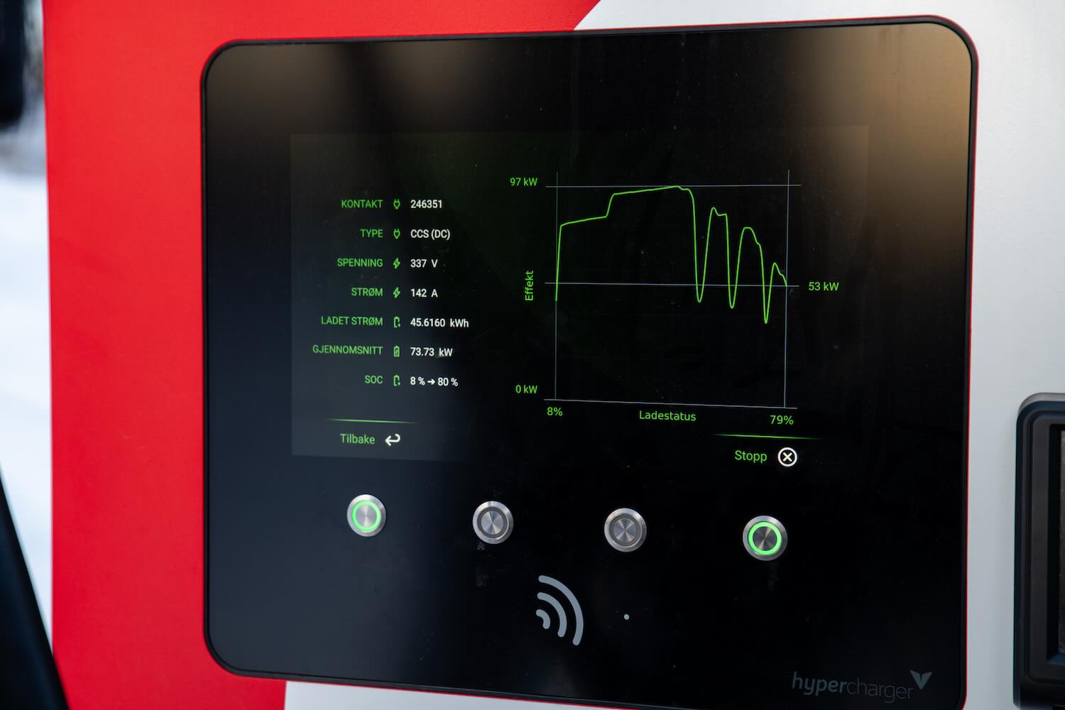 Kia EV2 covers 310km in winter trial