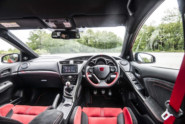 Honda Civic Type R
