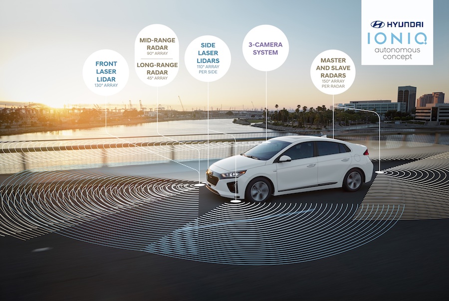 Hyundai shows self-driving Ioniq