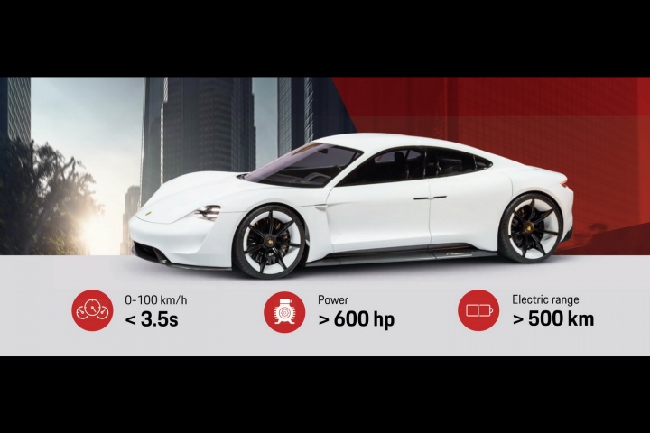 Electric Porsche Taycan tech details revealed