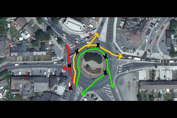 The Walkinstown Roundabout: Navigating Ireland