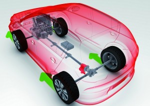 New 4x4 system for Kia Sportage