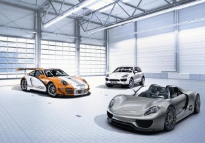 Porsche confirms electric future