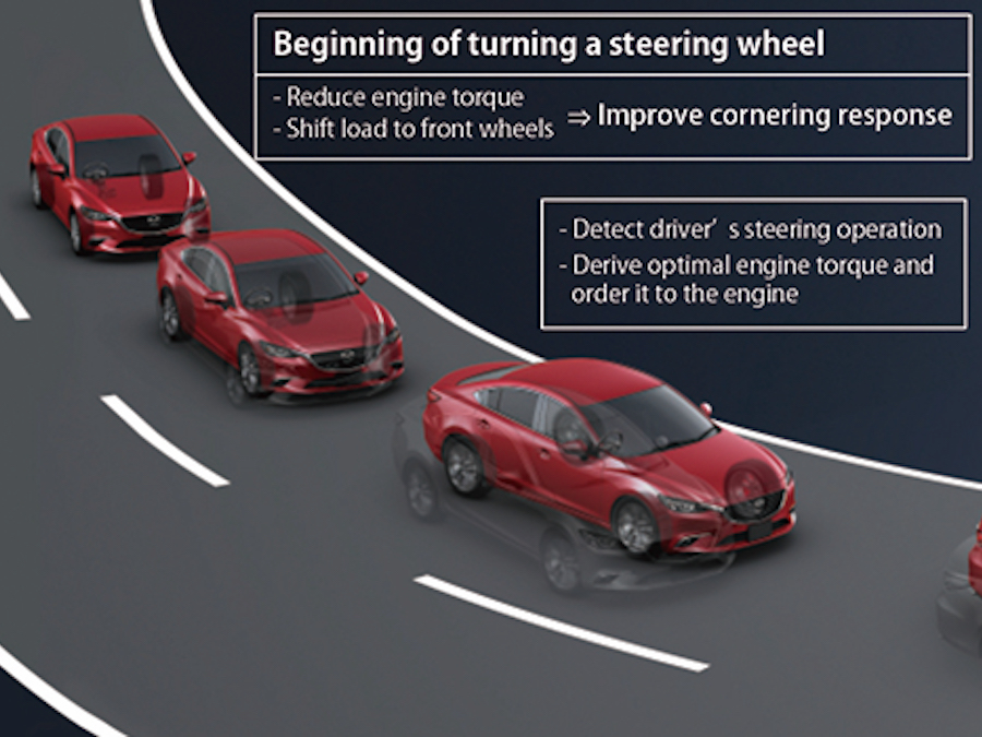 Mazda launches steeringpowered torquevectoring car and motoring