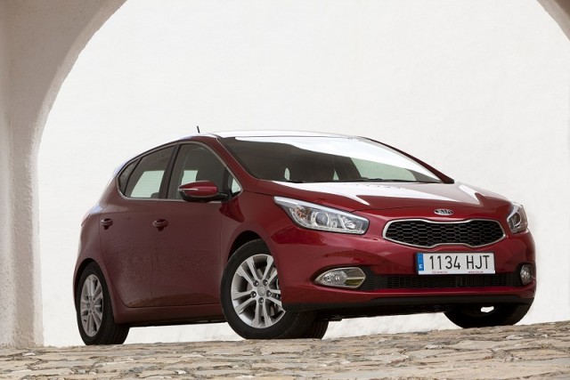 Car Reviews | Kia ceed | CompleteCar.ie