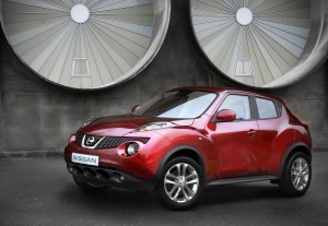 Car Reviews | Nissan Juke | CompleteCar.ie