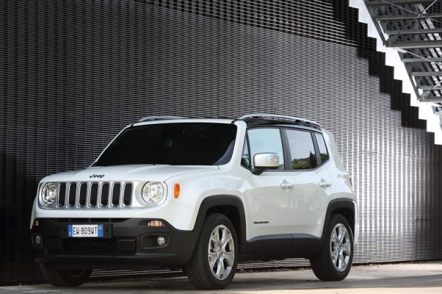 Car Reviews | Jeep Renegade | CompleteCar.ie