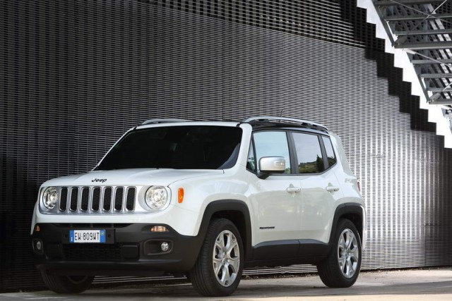 Car Reviews | Jeep Renegade | CompleteCar.ie